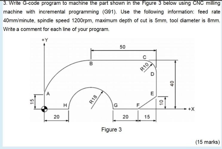 Shows the parts of G code a First Part b Second Part c Third Part