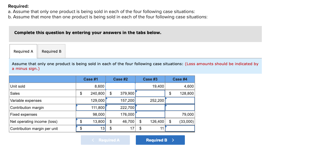 solved-required-a-assume-that-only-one-product-is-being-chegg