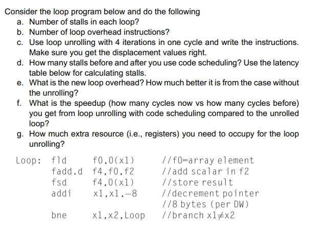 Consider the loop program below and do the following | Chegg.com