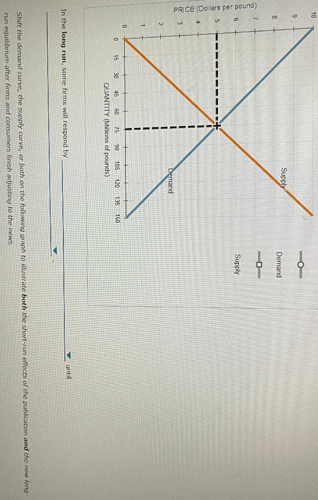 8-short-run-and-long-run-effects-of-a-shift-in-chegg