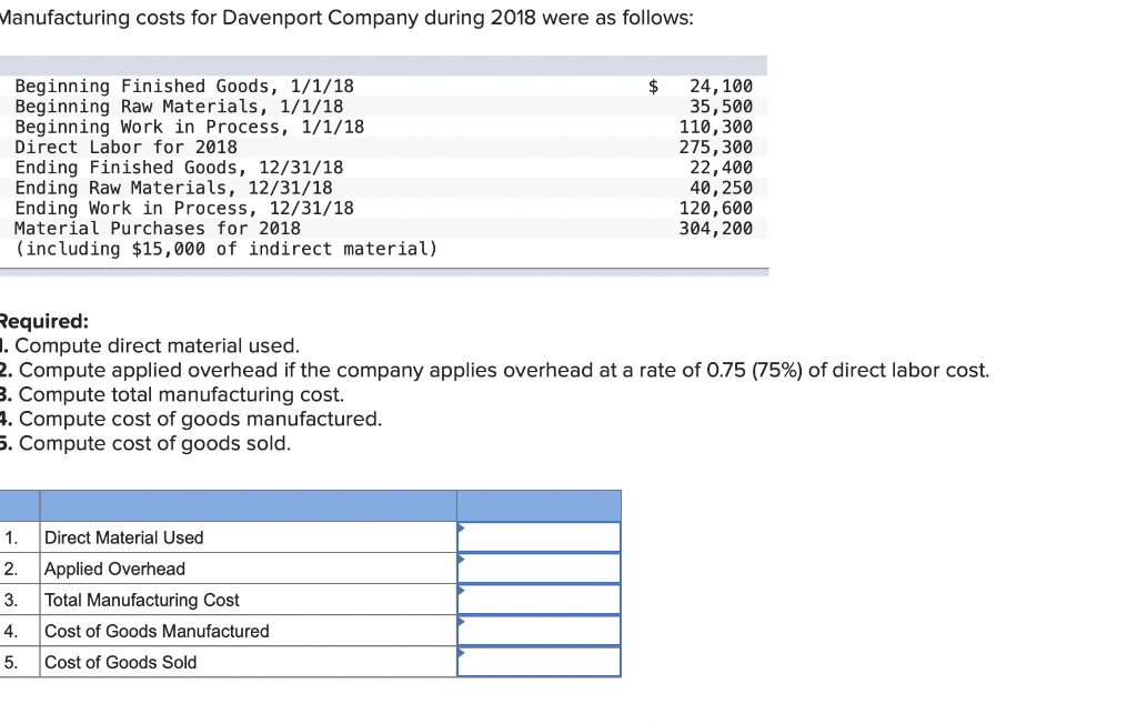 Solved Manufacturing costs for Davenport Company during 2018
