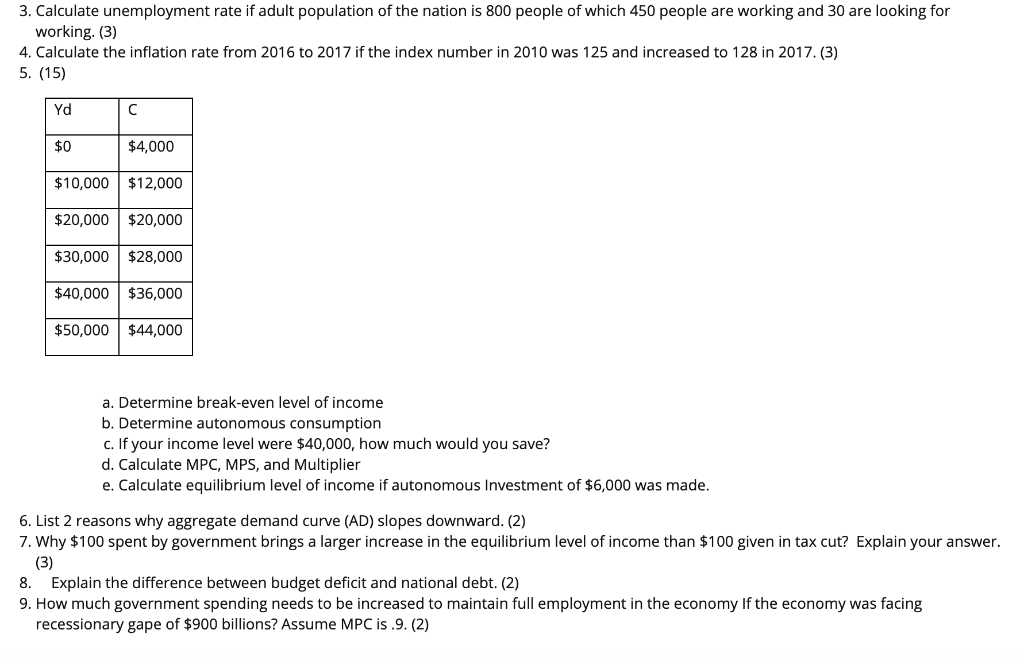 Solved 3. Calculate Unemployment Rate If Adult Population Of | Chegg.com