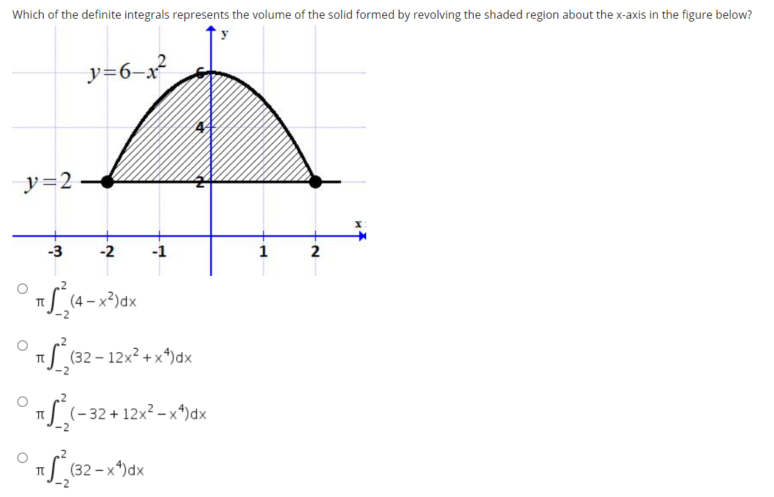 Solved Which of the definite integrals represents the volume | Chegg.com