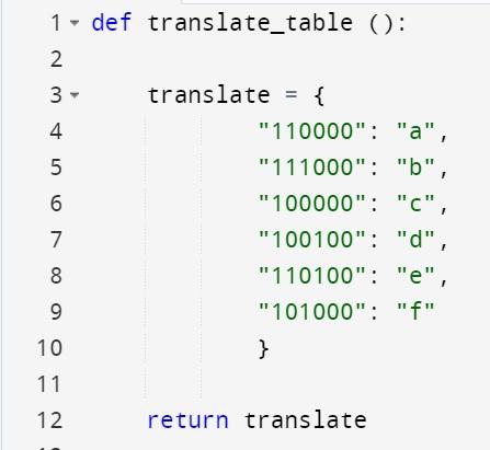 Solved Write a PYTHON code to convert 'a word' to | Chegg.com