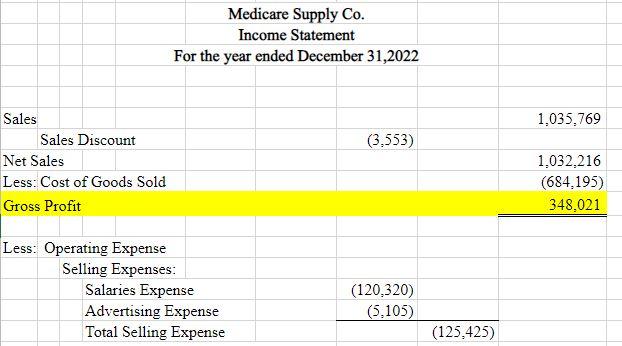 Solved I have a final project on Forecasting (5yrs) Business
