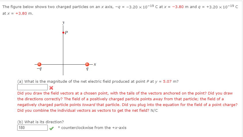 Solved The figure shows two charged particles on an \\( x