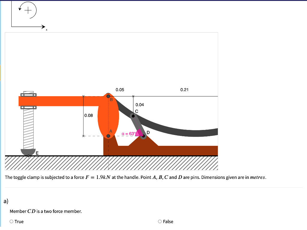 The toggle clamp is subjected to a force F=1.9kN at
