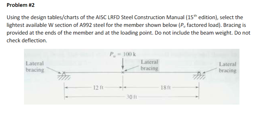 [Solved]: Using The Design Tables/charts Of The AISC LRFD