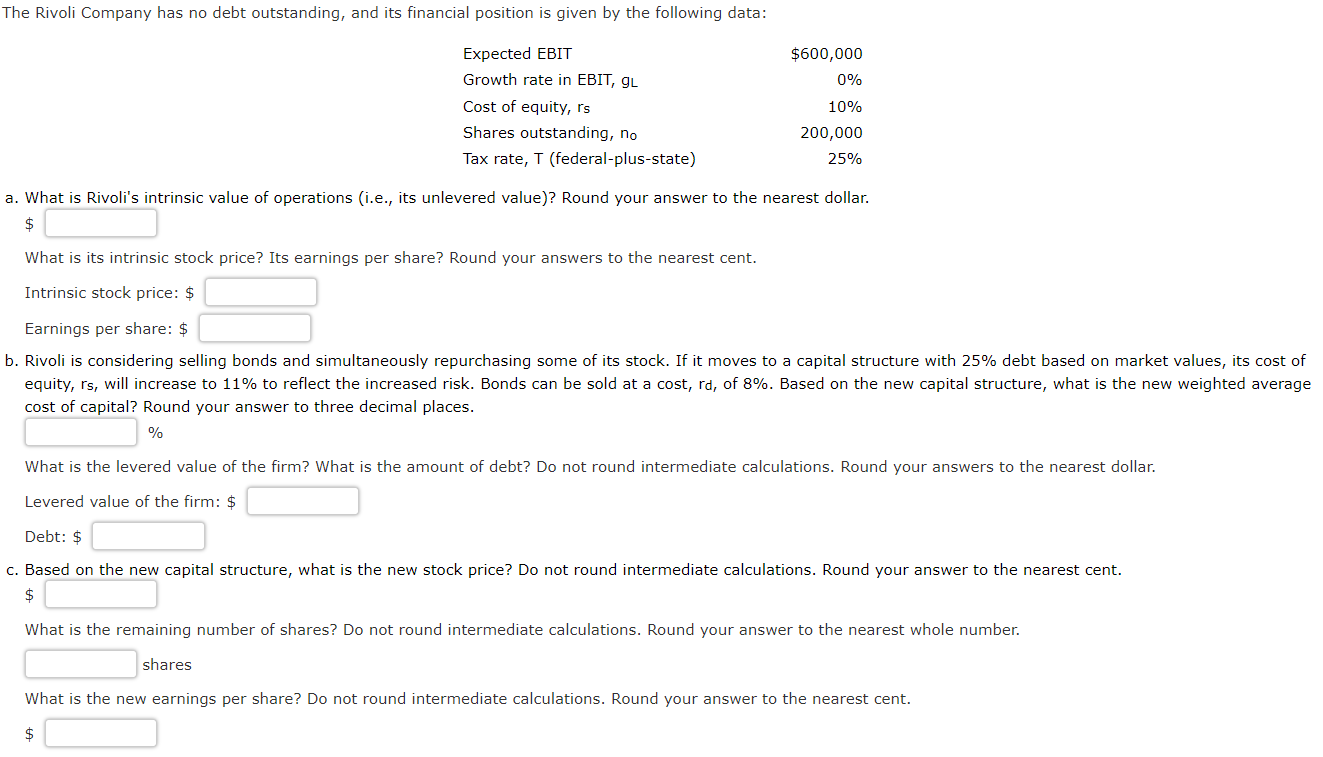 Solved The Rivoli Company has no debt outstanding, and its