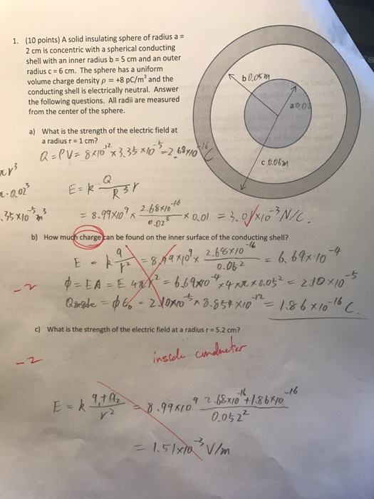 Solved A Solid Insulating Sphere Of Radius A = 2 Cm Is | Chegg.com