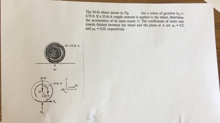 Solved The 50-lb wheel shown in Fig, has a radius of | Chegg.com