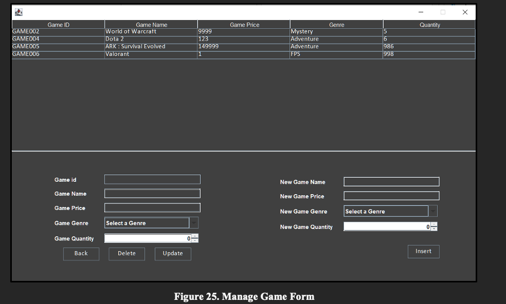 Solved The program should be made using Java | Chegg.com