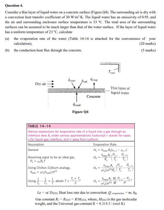 Solved Question 4. Consider a thin layer of liquid water on | Chegg.com