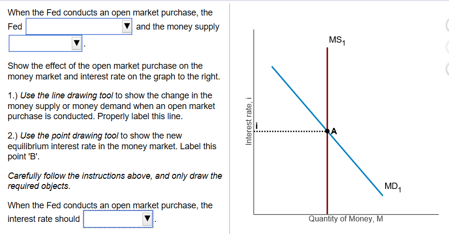 Solved When The Fed Conducts An Open Market Purchase, The | Chegg.com