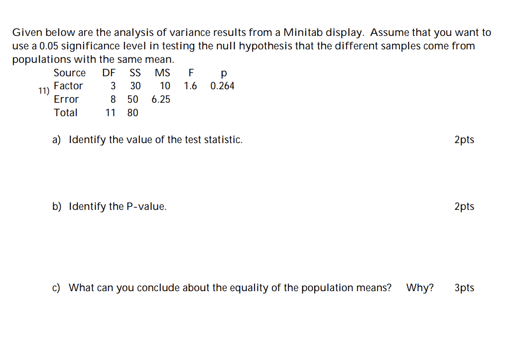 Solved Given Below Are The Analysis Of Variance Results From | Chegg.com