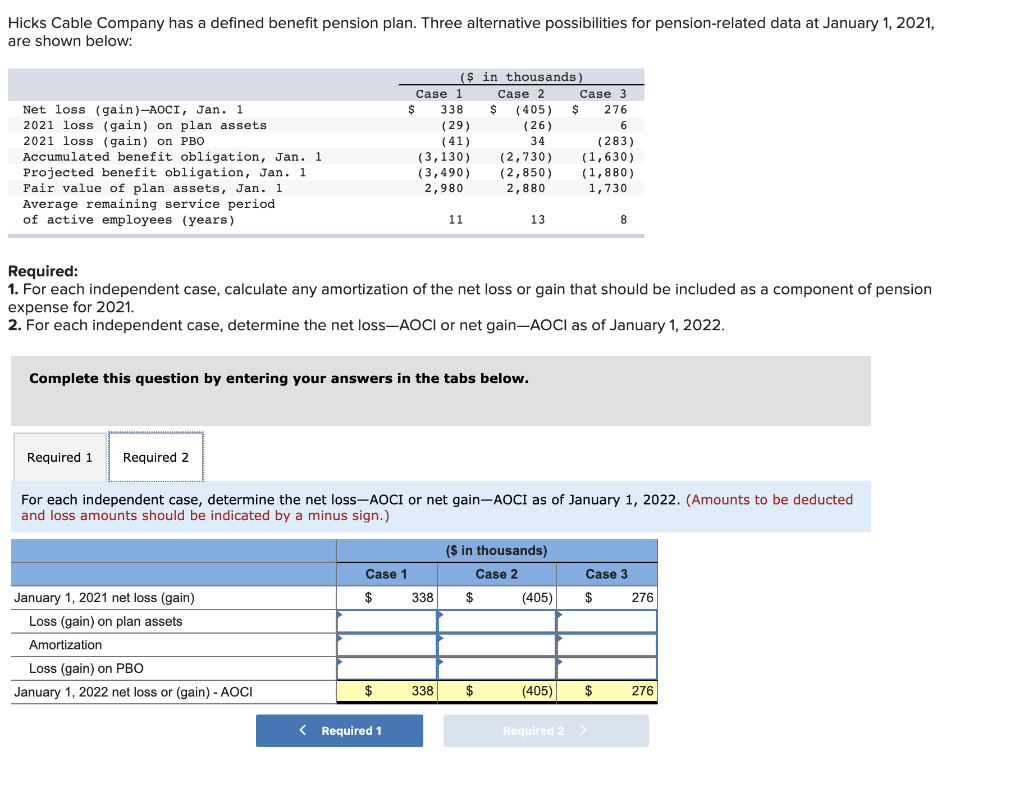 Solved Hicks Cable Company has a defined benefit pension | Chegg.com