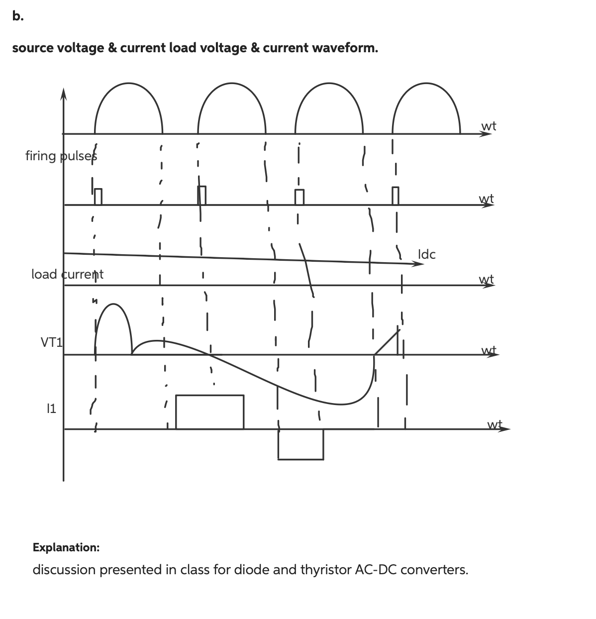 SECOND TIME POSTING BECAUSE FIRST TIME ALL WRONG | Chegg.com