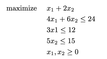 Solved Solve the following linear program graphically (show | Chegg.com