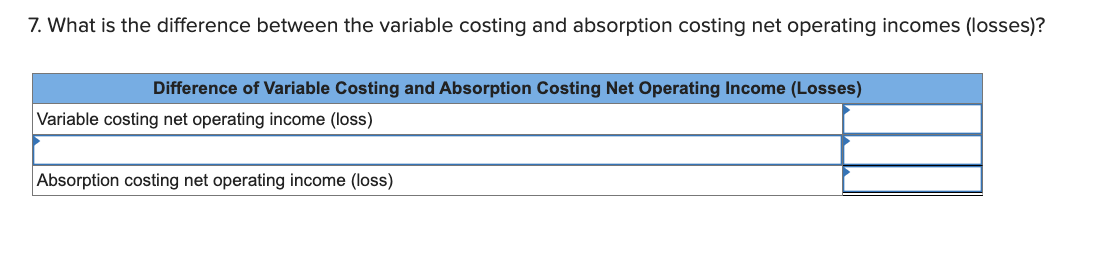 Solved 10. What would have been the company's variable | Chegg.com