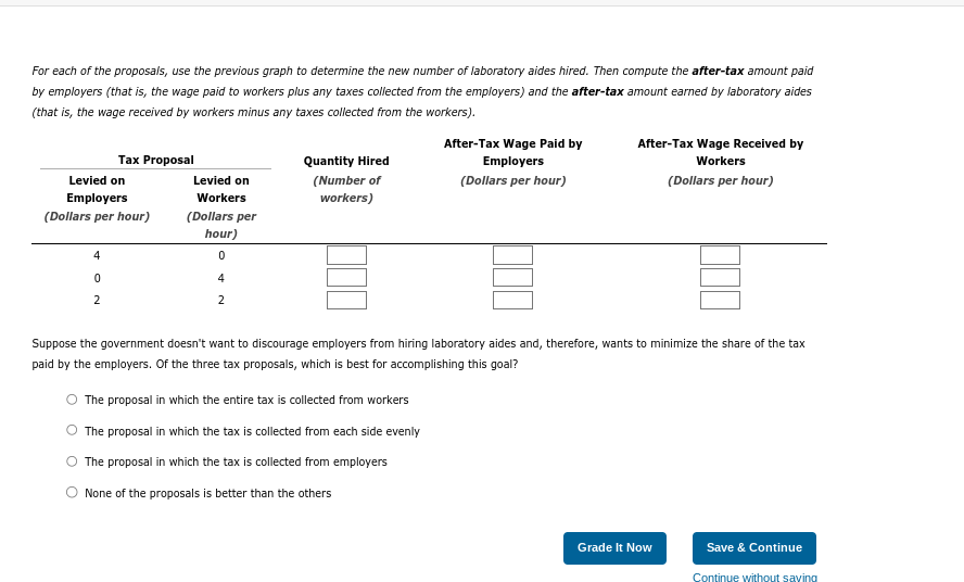 solved-for-each-of-the-proposals-use-the-previous-graph-to-chegg