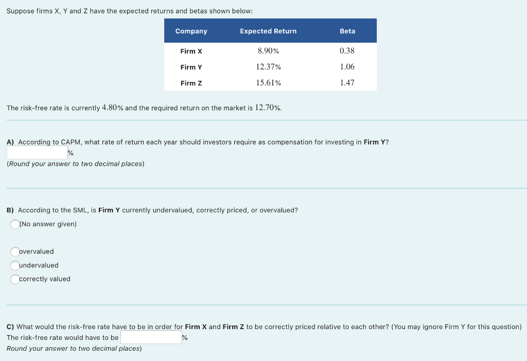 Solved Suppose Firms X, Y And Z Have The Expected Returns | Chegg.com