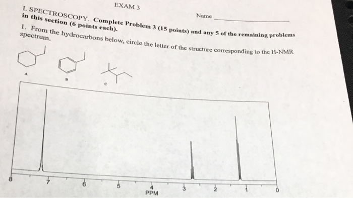 Solved EXAM 3 Name I. SPECTROSCOPY. Complete Problem 3 (15 | Chegg.com