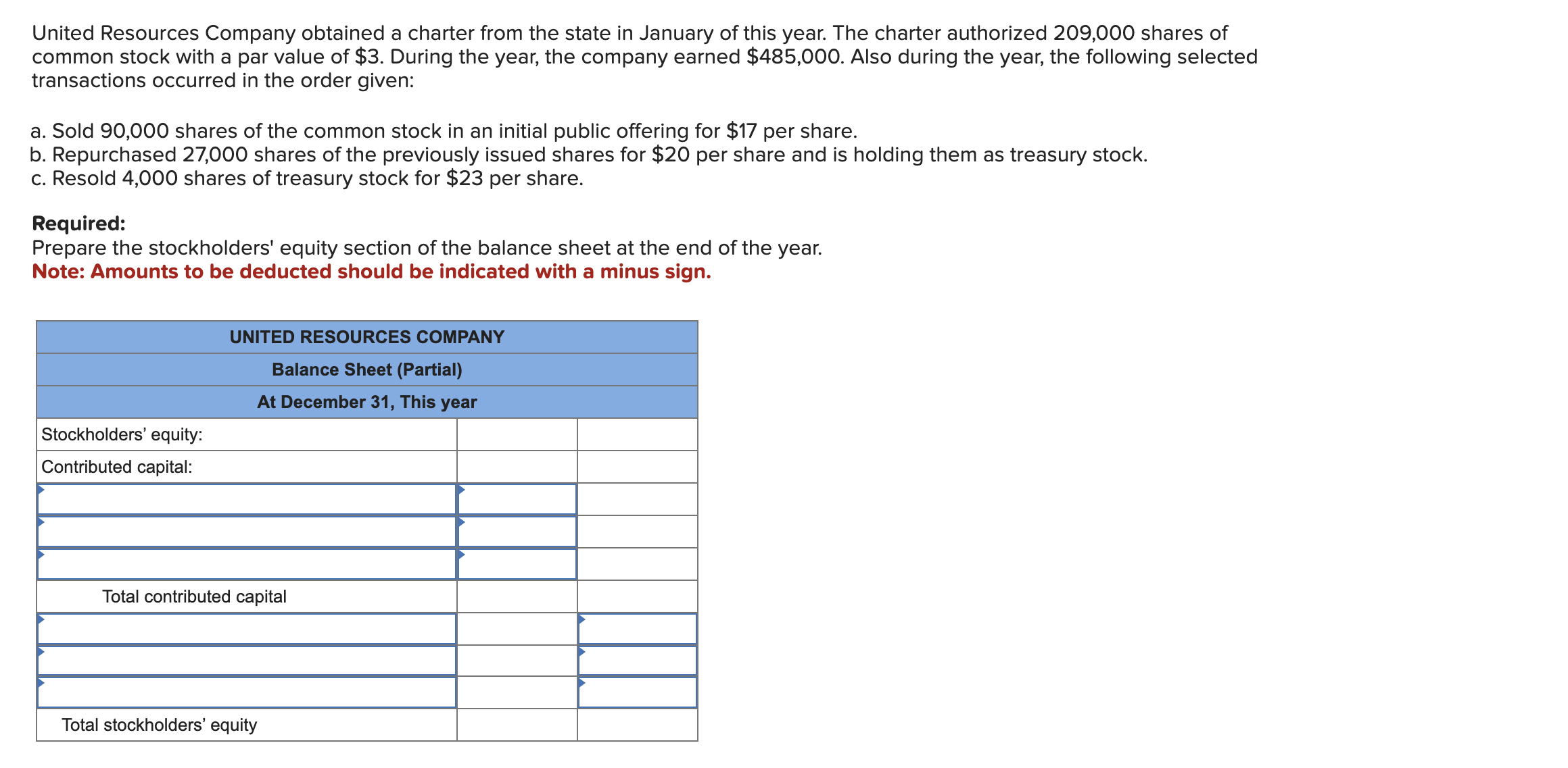 Solved During the year, the following selected transactions | Chegg.com