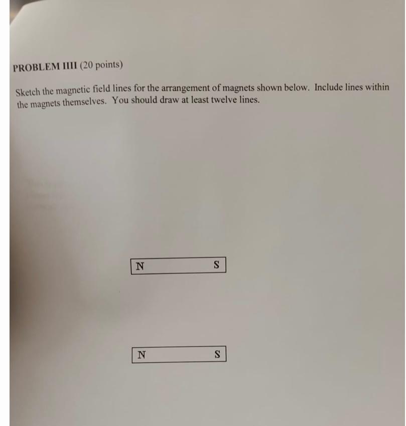 Solved PROBLEM IIII (20 points) Sketch the magnetic field | Chegg.com