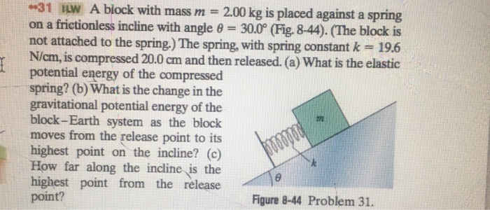 Solved *31 InW A block with mass m 2.00 kg is placed against | Chegg.com