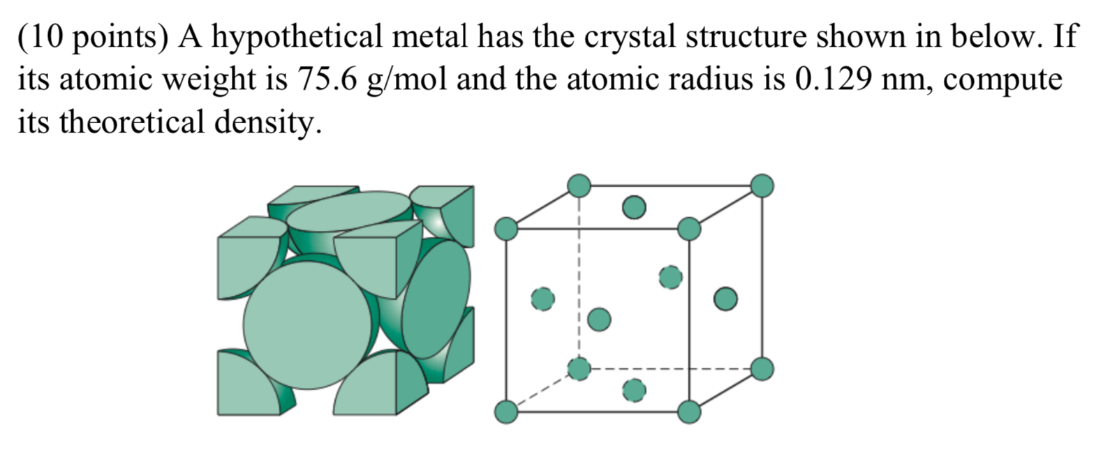 Solved (10 points) A hypothetical metal has the crystal | Chegg.com
