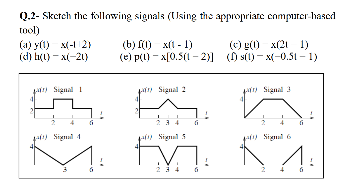 Solved Q.2- Sketch The Following Signals (Using The | Chegg.com