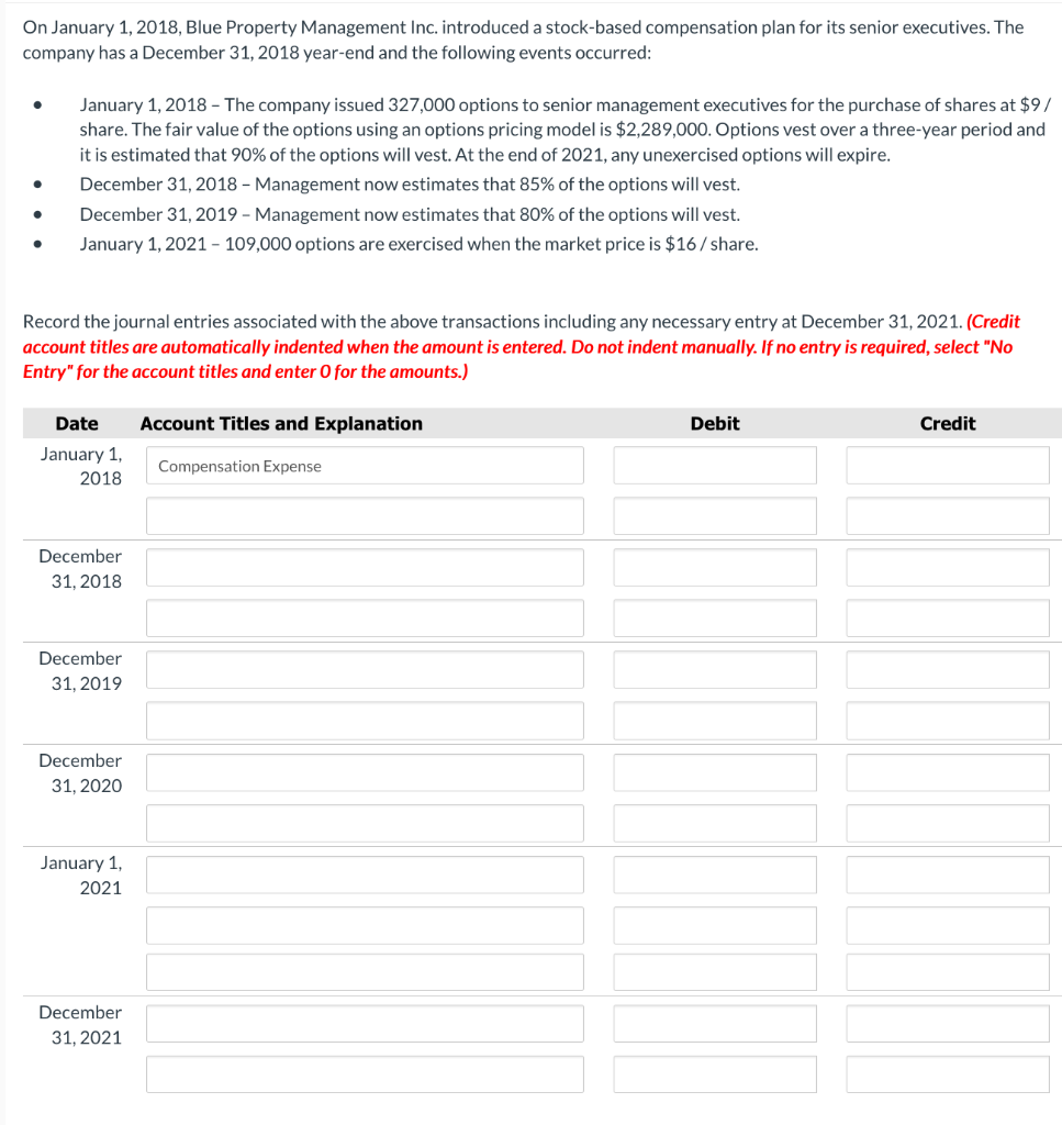 Solved On January 1, 2018, Blue Property Management Inc.