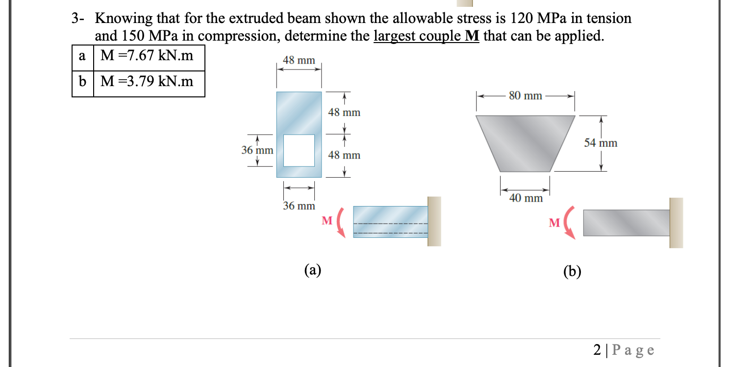 Solved 3- Knowing That For The Extruded Beam Shown The | Chegg.com