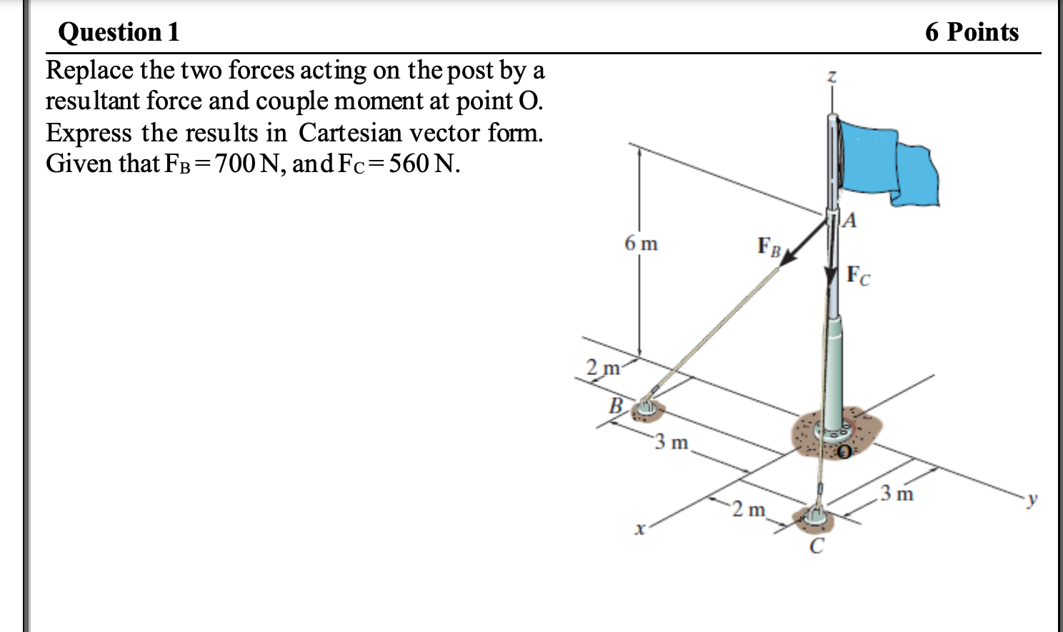 Solved Replace the two forces acting on the post by a