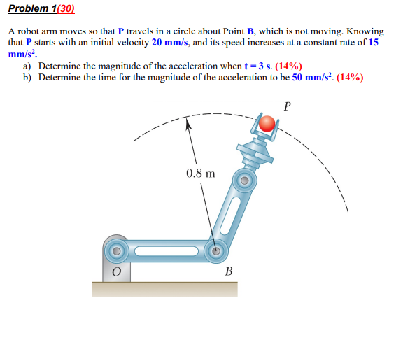 Solved Problem 1(30) A robot arm moves so that travels in a | Chegg.com