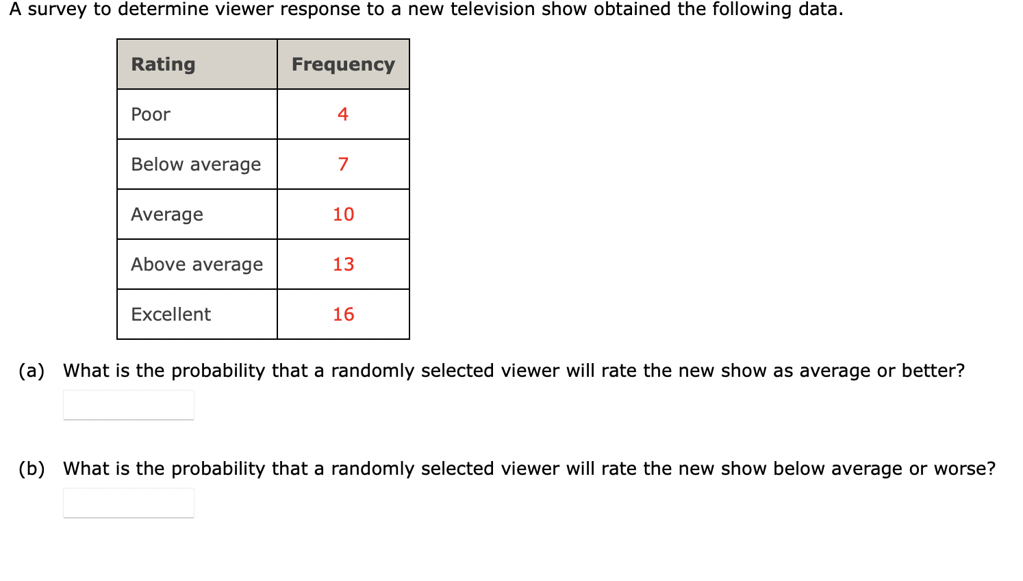 Solved A survey to determine viewer response to a new