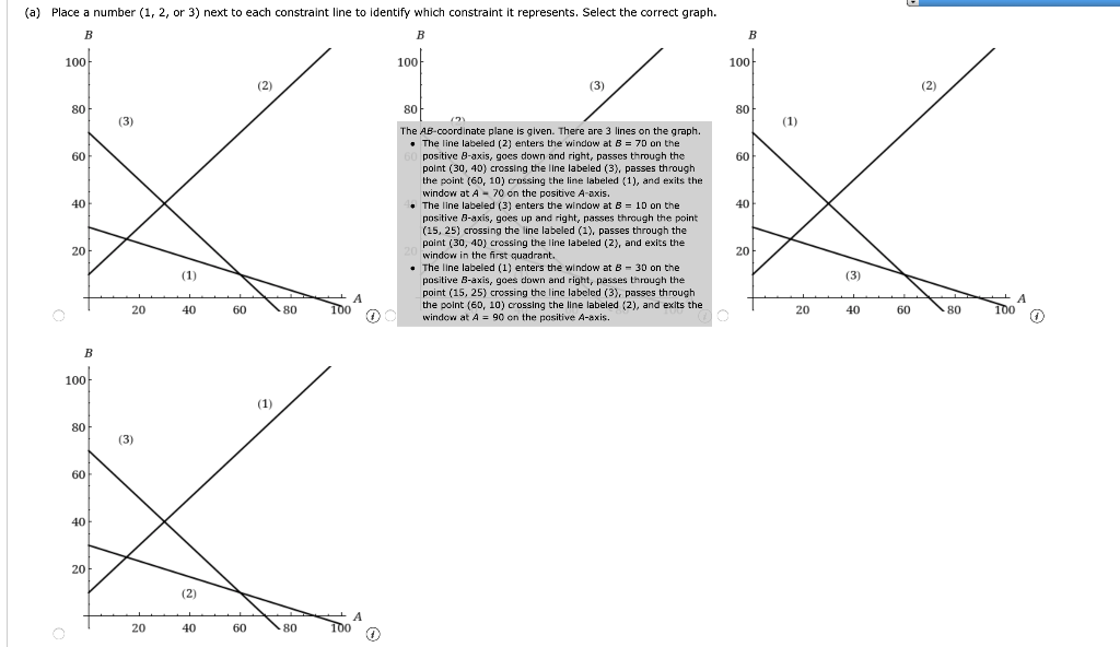 Solved Consider the following linear program. Max 2A + 3B | Chegg.com
