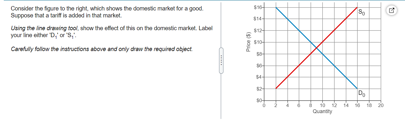 Solved $164 Consider the figure to the right, which shows | Chegg.com