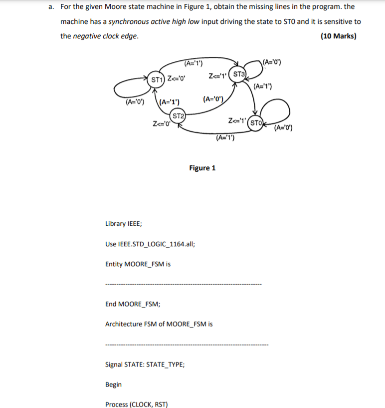 Solved a. For the given Moore state machine in Figure 1, | Chegg.com