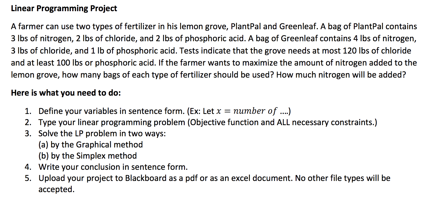Solved Linear Programming Project A farmer can use two types | Chegg.com