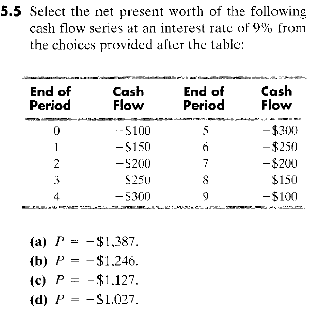 Solved 5.5 Select the net present worth of the following | Chegg.com
