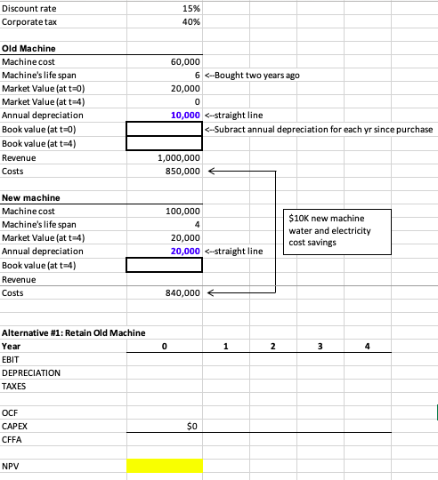 Please provided formulas with the answers | Chegg.com