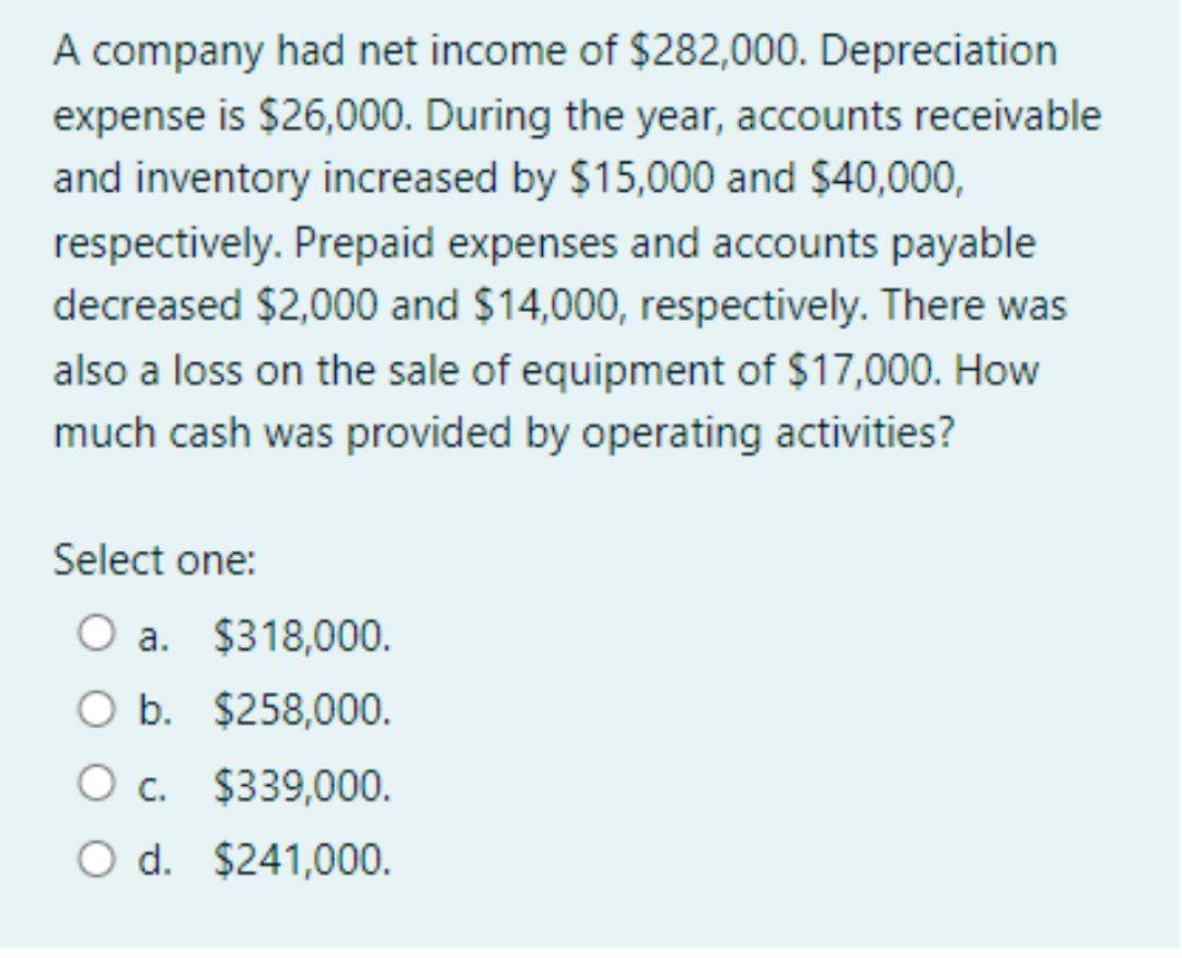 Solved A company had net income of $282,000. Depreciation | Chegg.com