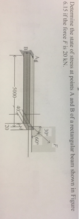Solved determine the state of stress at point A and B of a | Chegg.com