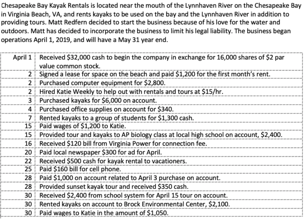 Solved Chesapeake Bay Kayak Rentals is located near the