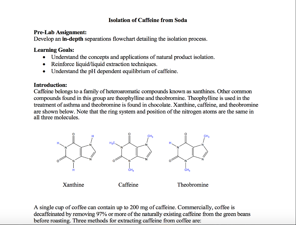 Coffee Roasting Process Flow Chart