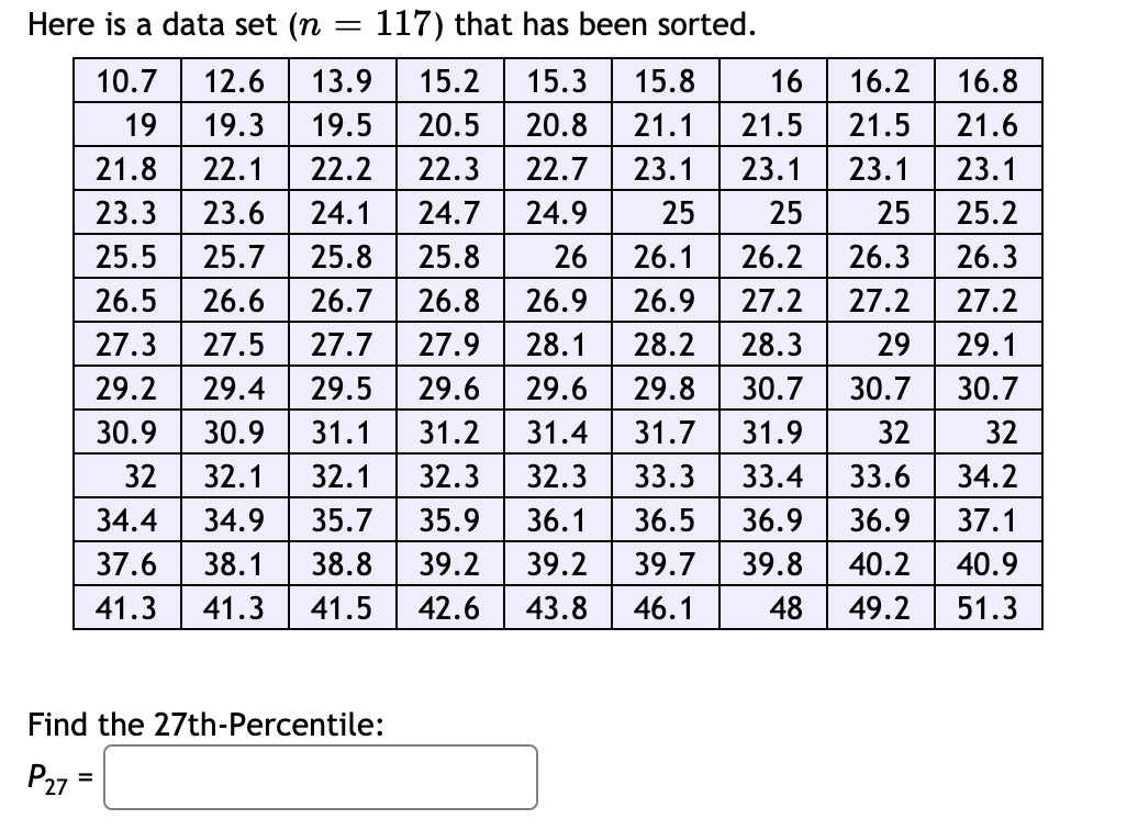 solved-here-is-a-data-set-n-117-that-has-been-sorted-chegg