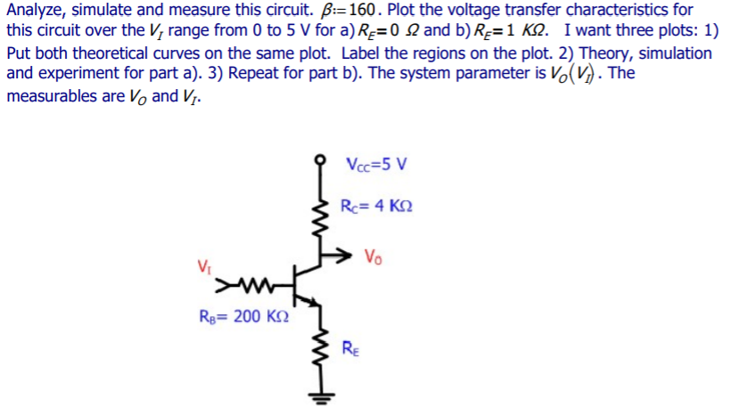 Solved Analyze, Simulate And Measure This Circuit. B:=160. | Chegg.com