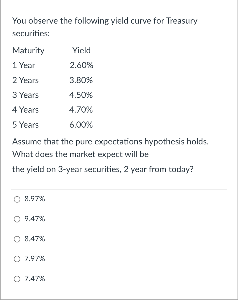 Solved You observe the following yield curve for Treasury | Chegg.com