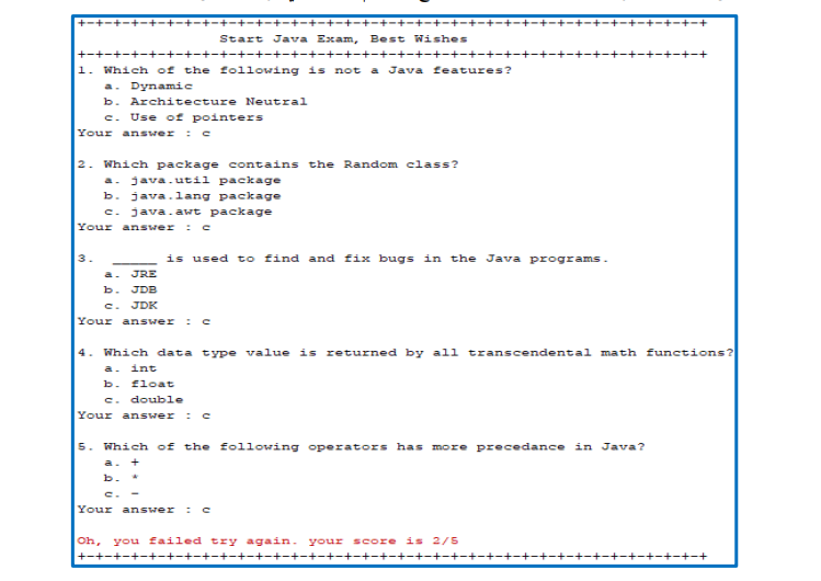 Solved Important Notes: It is necessary to use the | Chegg.com
